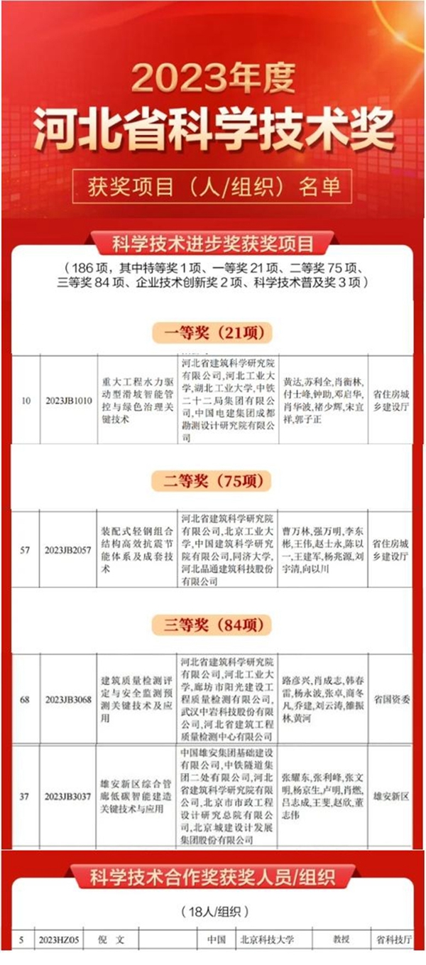 2024奥门原料网站049